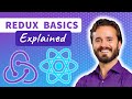 What is Redux? Why use Redux?