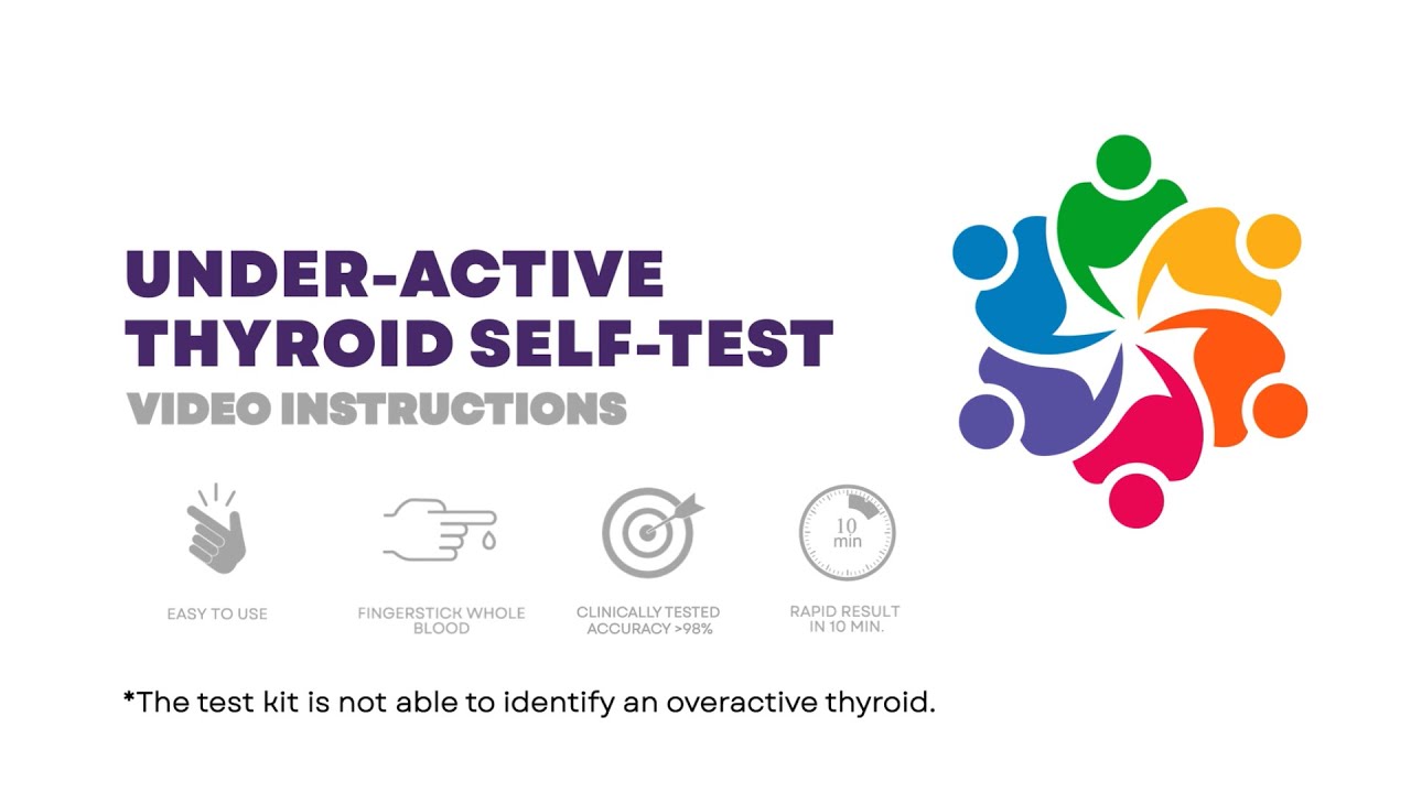 SILEX Under-Active Thyroid Self-Test Instructions