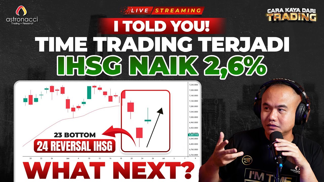 IHSG NAIK 2,6% As predicted! Perang dibatalin dan sekarang harus ngapain?