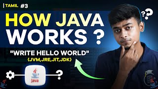 #03 How Java works | Java Tutorial Series | For Beginners in Tamil | Error Makes Clever