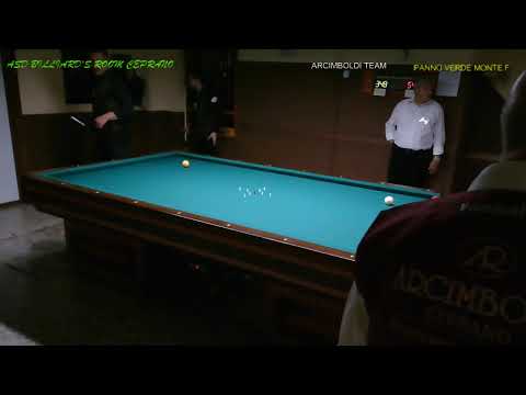 CAMPIONATO A SQUADRE   DI BILIARDO REGIONE LAZIO 2019