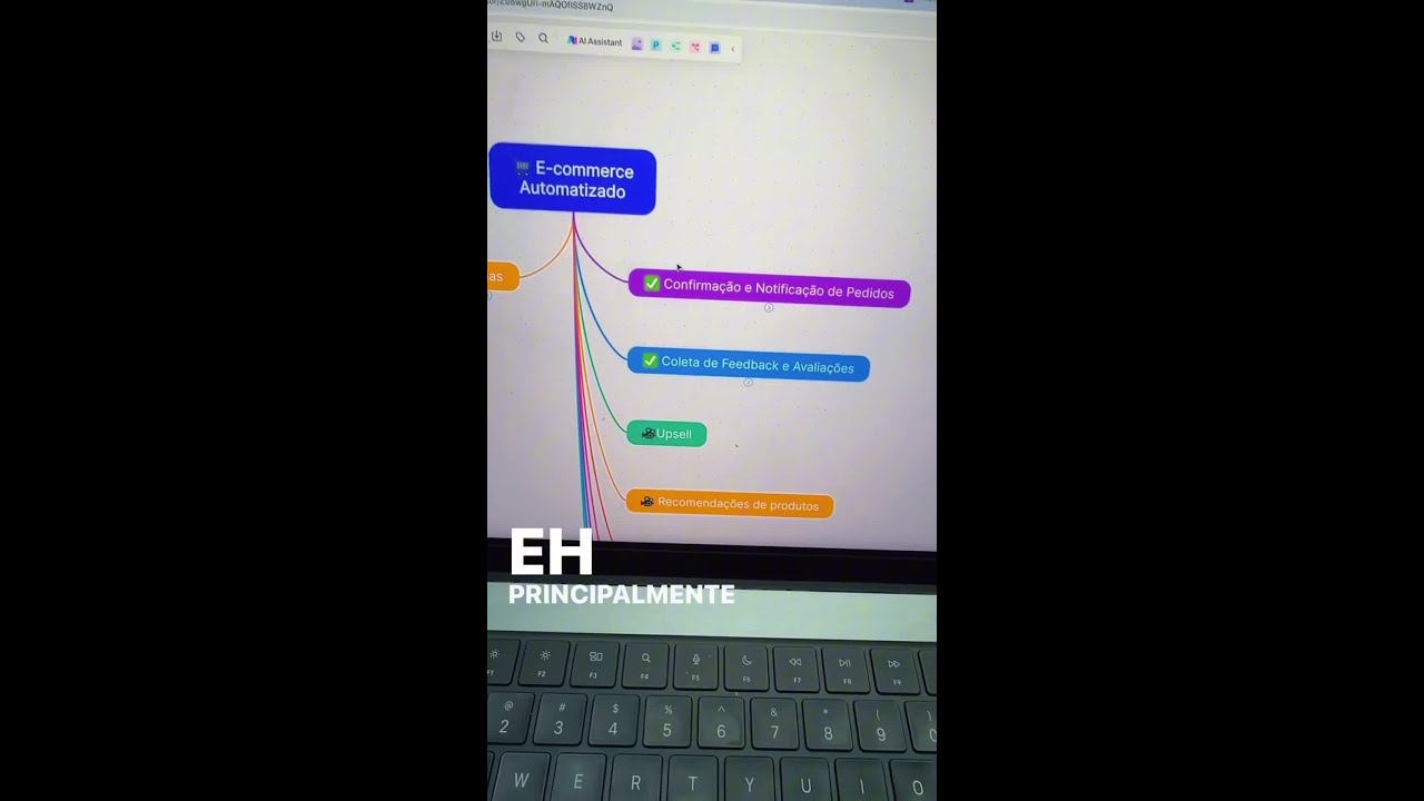 Automatize Seu E-commerce: Recuperação de Carrinho e Muito Mais!