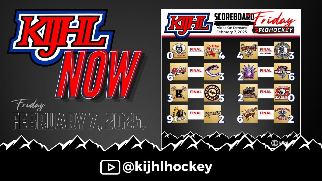 KIJHL Now - Feb.7/25
