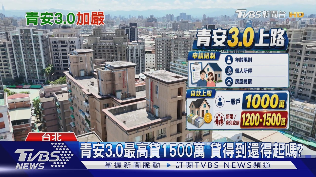 青安3.0八月上路!最高貸1500萬 但真的貸得到、還得起嗎?