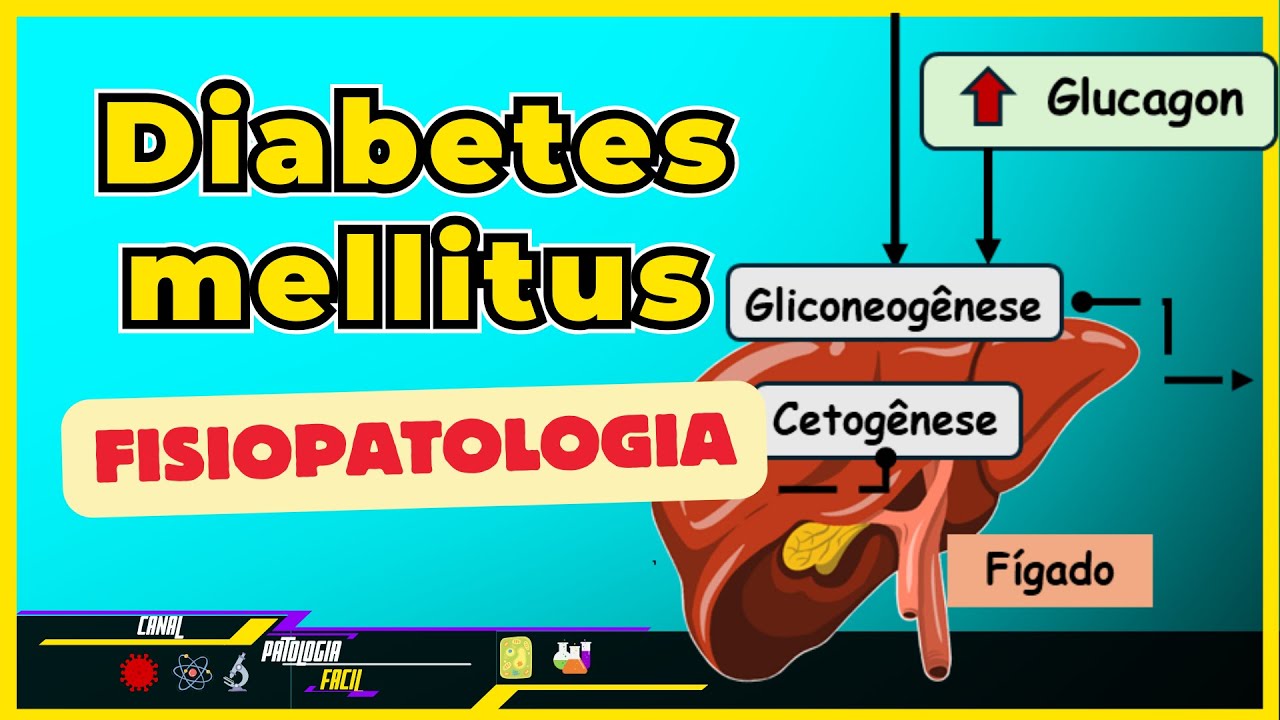 Diabetes Mellitus - Fisiopatologia; Definição; Tipos; Exames; Diagnóstico. [Patologia]
