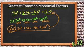 Greatest Common Monomial Factors: An Application (Algebra I)