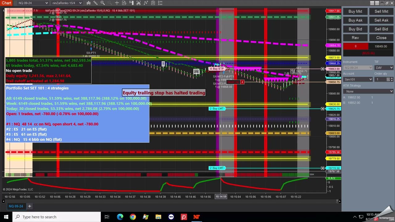 ES TRADING SYSTEM V71-4
