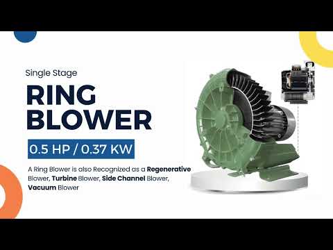 Industrial Blowers