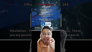 Download lagu 🚀 Major Breakout Incoming | Bajaj Housing Finance 🎯 mp3