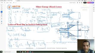 Lecture 116 #Minor #Losses through the #Pipe Due to #Sudden #Enlargement in Pipe in #Fluid Mechanics