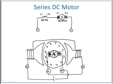 Series DC Motor Connections