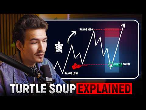 How to Trade ICTs Turtle Soup Strategy