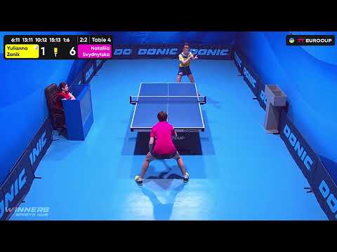 16:45 Yulianna Zanik - Nataliia Svydnytska 28.09.2023 TT Euro.Cup Women Ukraine Master. TABLE 4