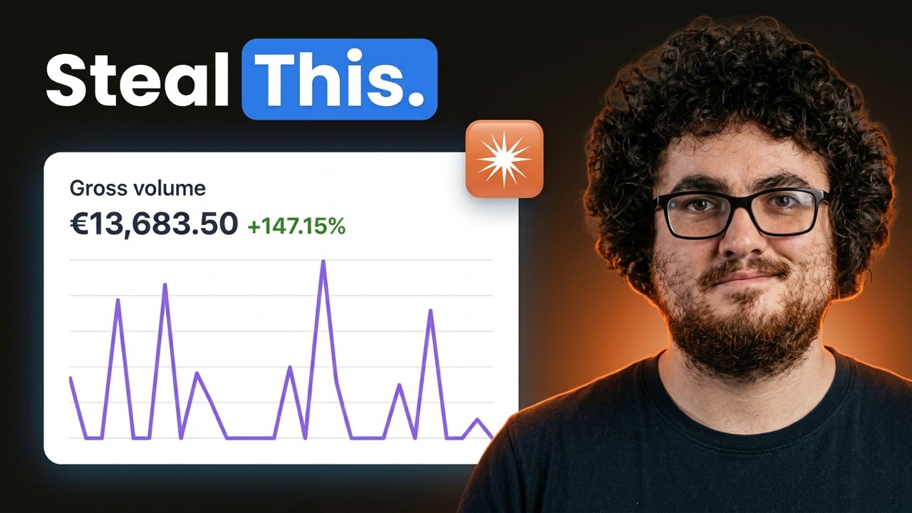 I Built a Claude Code Skill That Makes Websites Earning €13k/Month