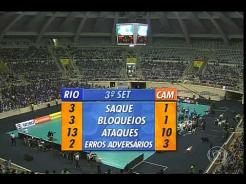 Unilever x Amil/Campinas - SF2 - Superliga Feminina 2013/2014