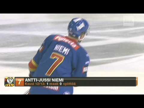 Antti-Jussi Niemen kauden ensimmäinen maali! vs Kärpät