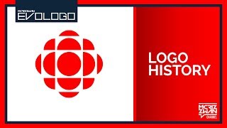 CBC Productions Logo History  Evologo Evolution of