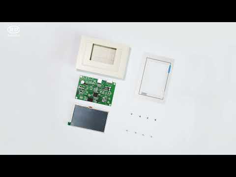 The birth of  RuiDa control panel