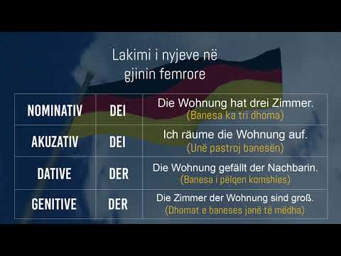 24/32 - Gjuhe Gjermane  - DER DIE DAS lakimi ne Nominativ, Akuzativ, Dative, Genitive