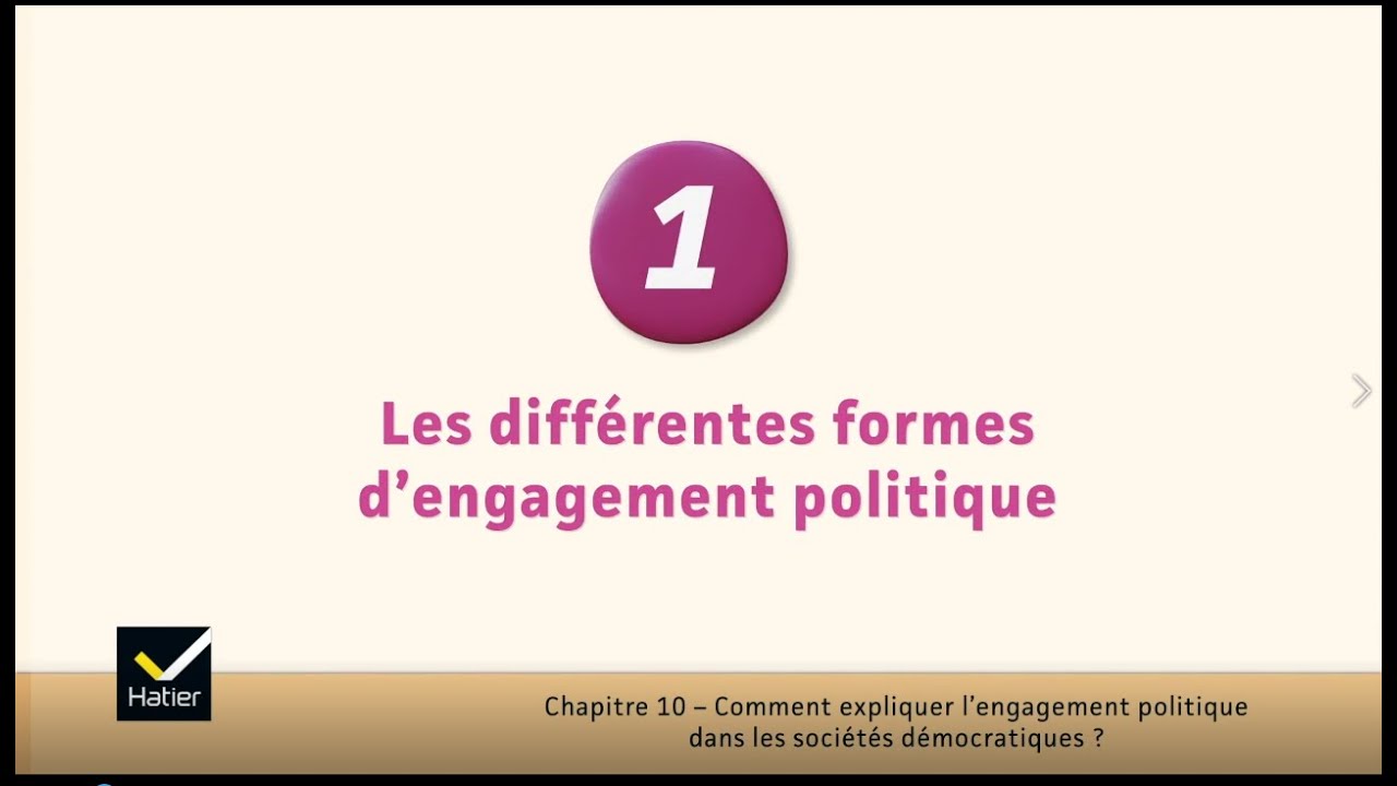 SES cours de Tle : les différentes formes d'engagement politique