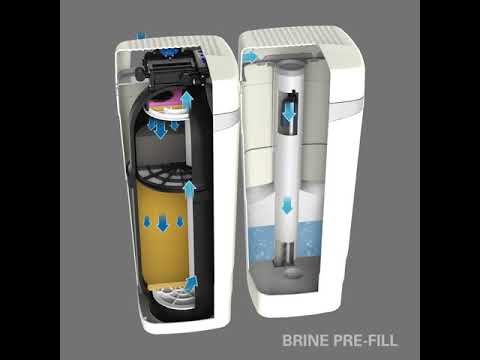 WaterMax® Water Softeners | Hague Quality Water WaterMax® Water Softeners | Hague Quality Water
