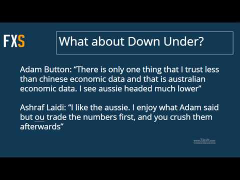 Forex Forecast 2016 - Recap