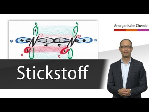 Stickstoff - Anorganische Chemie