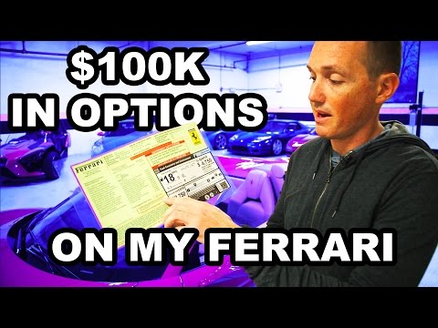Inherent 100k best options