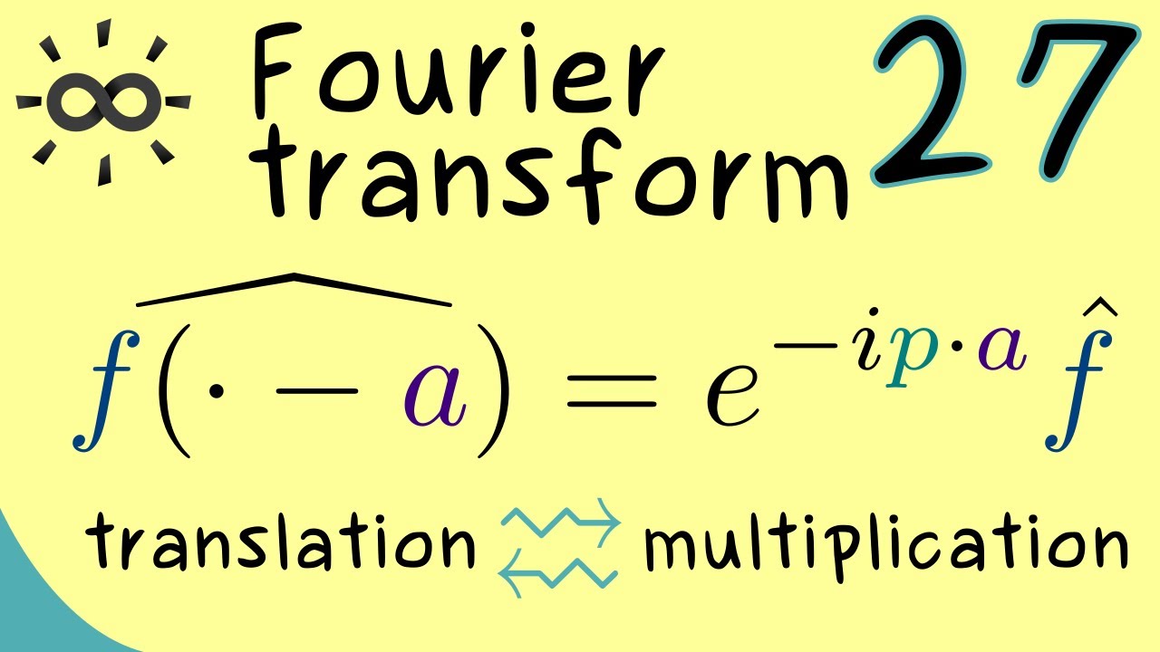 Fourier Transform 27 | Changes under Translations