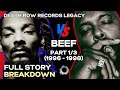 Snoop Dogg VS Suge Death Row CRAZY Beef Origins Pt 1