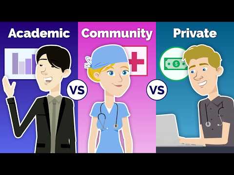 醫師職涯大比拼：學術界 vs. 社區 vs. 私人診所 | 哪個最適合你？ (Academic vs Community vs Private Practice | Best Doctor Career)