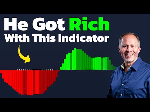 Add This POWERFUL Indicator to Your Trading Strategy, It's a Game Changer!