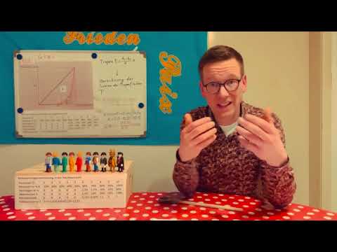 Der Gini-Koeffizient als Ungleichheitsindikator - WiSoPOLITIK MrG?👨‍🏫Abitur SoWi-Sozialkunde