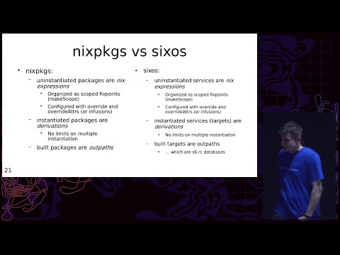 38C3 - sixos: a nix os without systemd