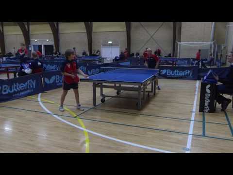 161009 DrDiv, Malthe Hansen - Malte Bror Poulsen