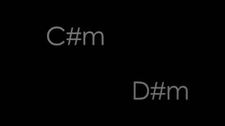 Download lagu Ungu - Tanpa Hadirmu (lirik & chord) mp3