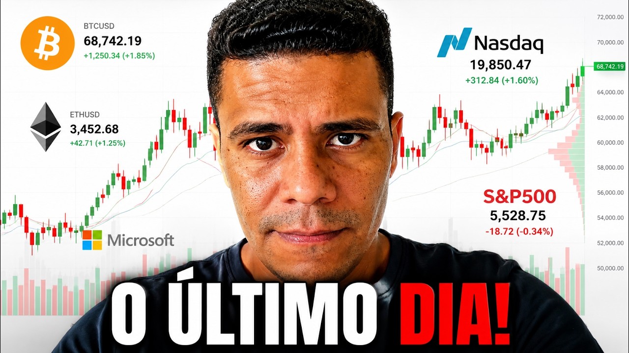 TRADING AO VIVO: O QUE ESPERAR DO FIM DE SEMANA! BITCOIN, SP500, NASDAQ, OURO, FOREX