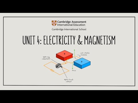 0625 IGCSE PHYSICS | All of Chapter 4: Electricity & Magnetism Questions