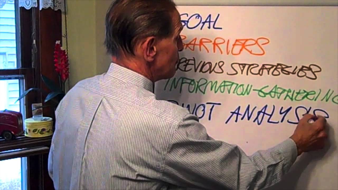 8 Step Strategic Planning Process by Tom Romito, Facilitator