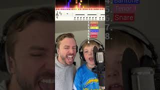 Father-Son Cover That Will Leave You in Awe