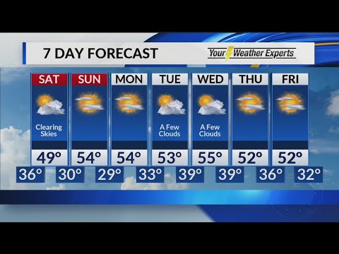 Friday, December 14 Evening Forecast