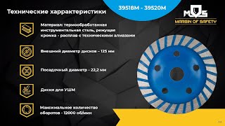 видео товара Диск алмазный шлифовальный сегментный двойной ряд Чашка 125 мм КУРС 39515