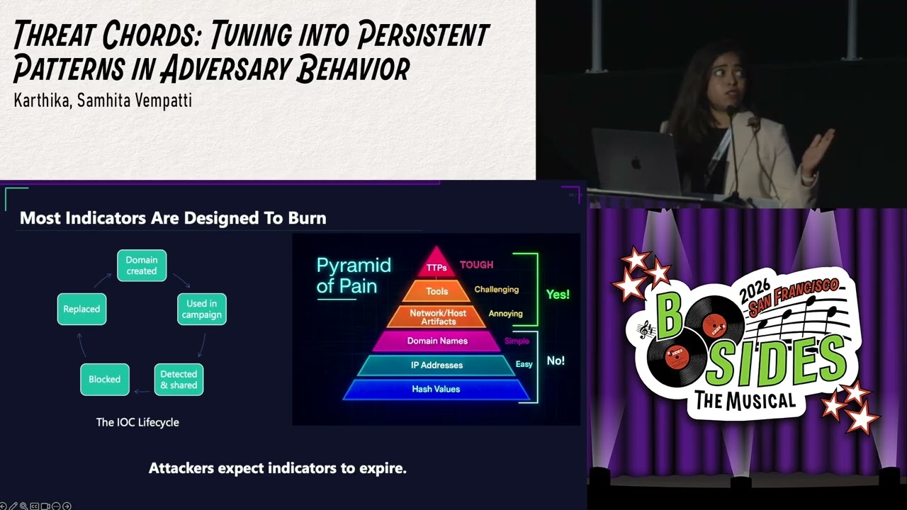 BSidesSF 2026 - Threat Chords: Tuning into Persistent Patterns in... (Karthika, Samhita Vempatti)