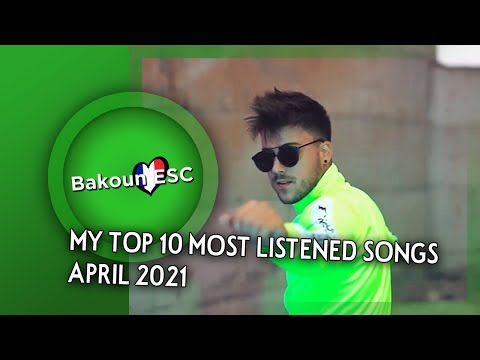 My Top 10 Most Streamed Songs • April 2021