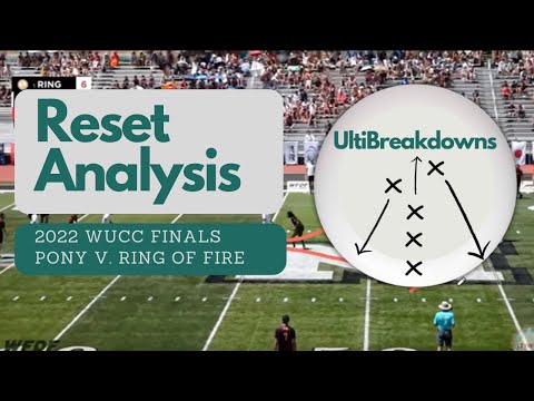 Reset Analysis - WUCC 2022 Finals Ring V PoNY