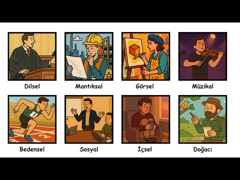 8 dakikada TÜM zeka türlerini anlatıyorum