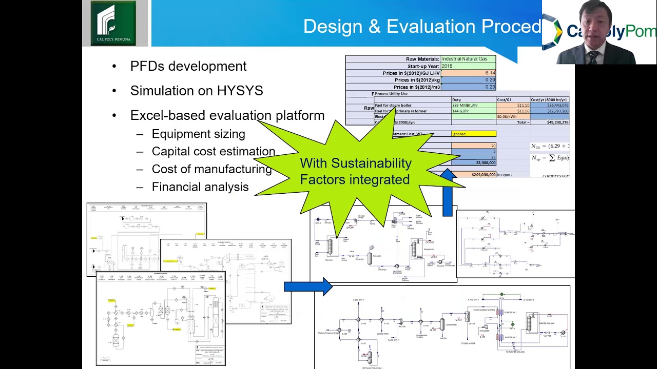 AIChE 2020 meeting presentation