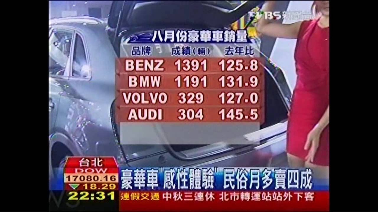 新車年銷41萬輛 M型消費更明顯