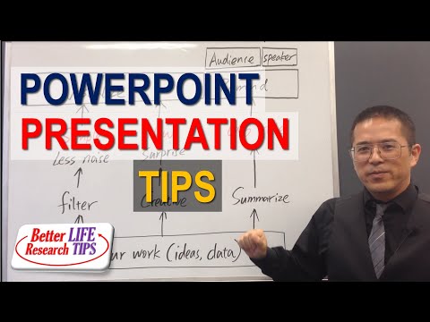 027 PowerPoint presentation tips for students | Designing effective visual aids Video