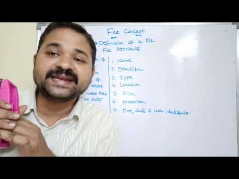 Introduction to Operating Systems Operating System Definition Goals What is Operating System